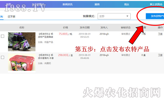 2019�����r(n��ng)�ߕ���չ�̮a(ch��n)Ʒ�l(f��)������ָ��