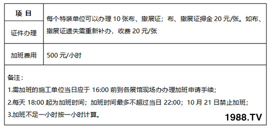 2019�ڶ�ʮ���×����r(n��ng)�ߕ�(hu��)���b���M(f��i)��(bi��o)��(zh��n)