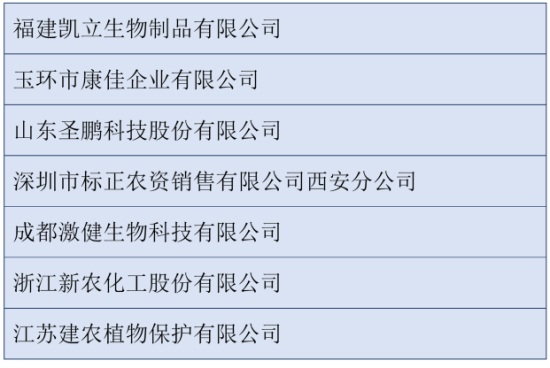 ��չ��I(y��)