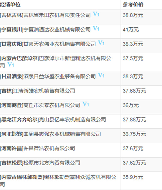     2020��ֵ��ُ(g��u)�IС��?zh��n)ո�C(j��)���s���Ϡ�C120С��(li��n)���ո�C(j��)���ܼ���(b��o)�r(ji��)��