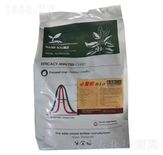 ����ʹ���Ԫ��ˮ�ܷ���20-10-30-�r(n��ng)������