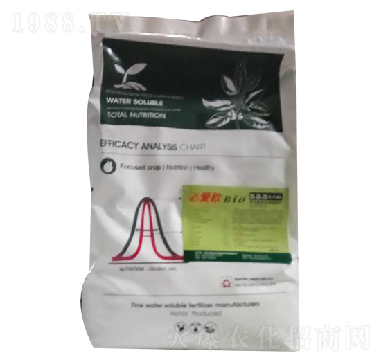 ����Ԫ��ˮ�ܷ���20-20-20-�r(n��ng)������