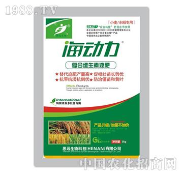 ������-С����ˮ�����Ï�(f��)�ϾS����Һ��-˼�h(yu��n)����