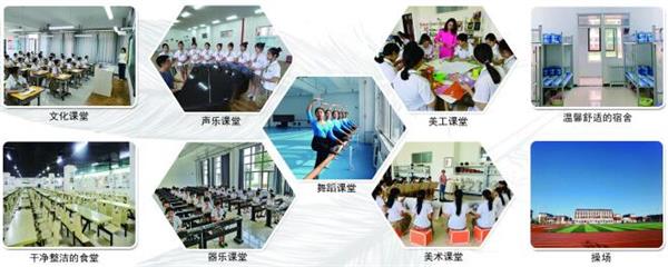 石家莊市學(xué)前教育中等專(zhuān)業(yè)學(xué)?？梢陨龑W(xué)嗎？
