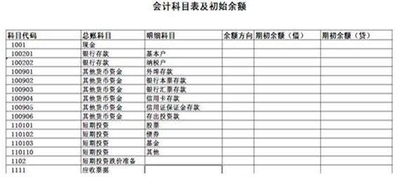 學會計去哪里？濟寧海天電腦學校歡迎你！