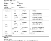 火車站、高鐵站、地鐵站、汽車客運(yùn)站、飛機(jī)場(chǎng)和港口碼頭新型冠狀病毒感染的肺炎預(yù)防控制指引