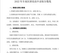 唐山市豐潤(rùn)區(qū)唐坊高中錄取分?jǐn)?shù)線公布了！